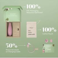 Womanizer Premium Eco